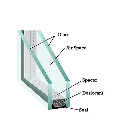 insulating glass01