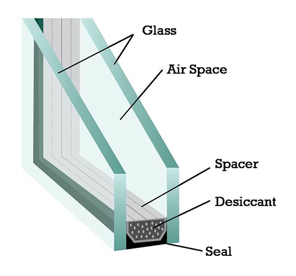 insulating glass03